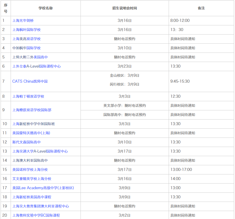 <a href='http://www.dohogaw.cn/school/shgjxx/' target='_blank'><u>上海國際學校</u></a>