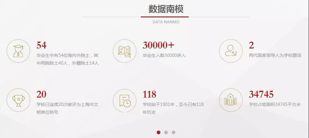 南模數據