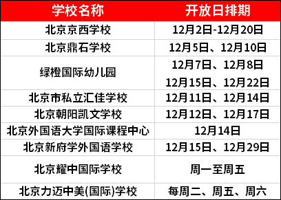 北京部分國際學(xué)校開放日信息
