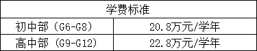 學(xué)費參考