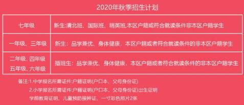北京森林國際外國語學(xué)校滿城分校招生計(jì)劃