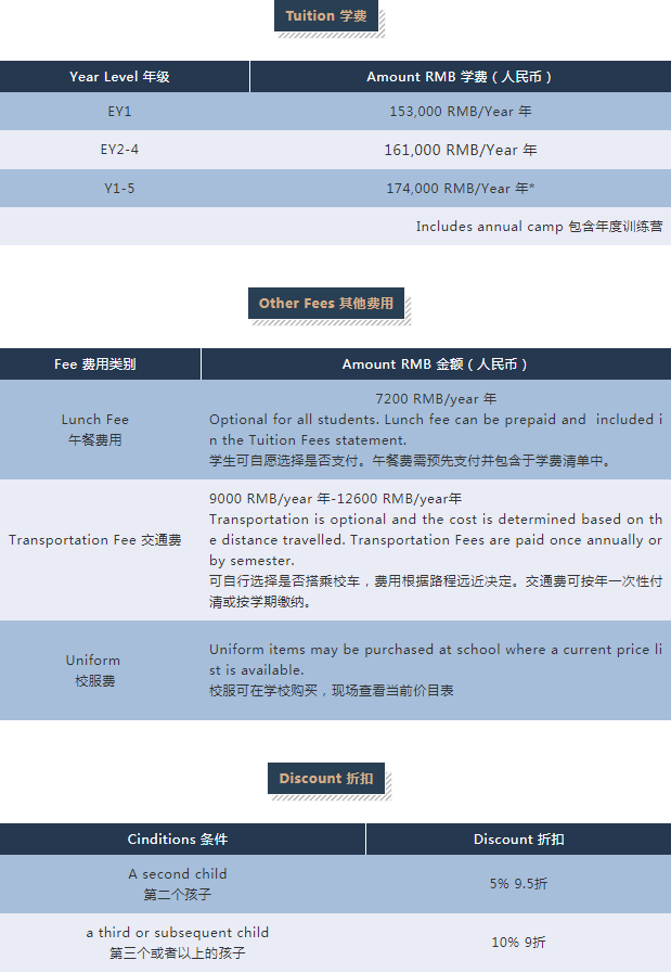 廣州天河愛莎外籍人員子女學(xué)校費用信息