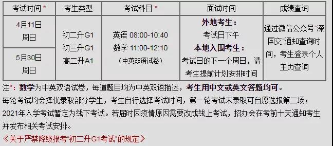 深國交入學(xué)考試時(shí)間