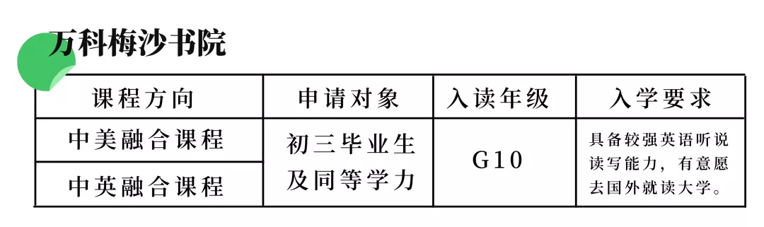 萬(wàn)科梅沙課程方向
