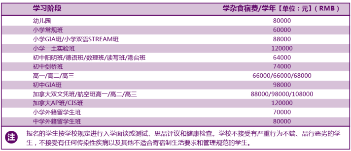 廣州華美英語實(shí)驗(yàn)學(xué)校學(xué)費(fèi)