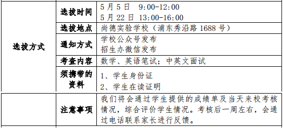 民辦尚德實(shí)驗(yàn)學(xué)校(高中國(guó)際課程班)選拔方式