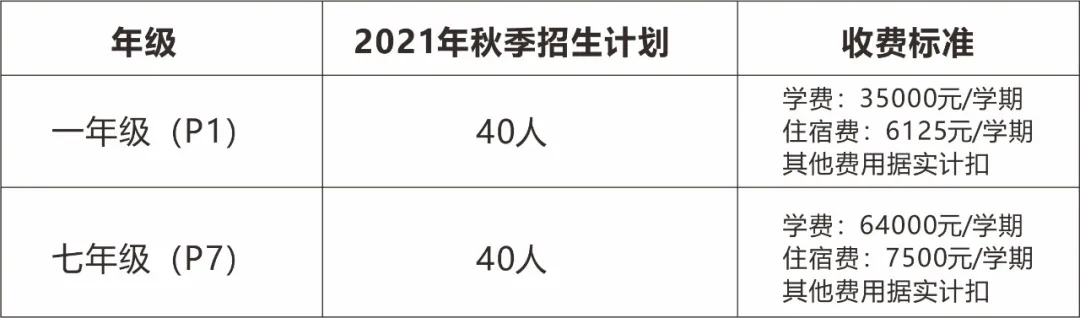 成都宏文學(xué)校費用參考