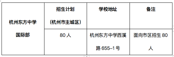 招生計(jì)劃