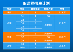 北京市朝陽區致知學校2024-2025年招生計劃正式啟動！