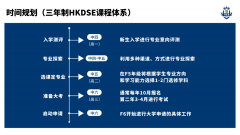 珠海東方外國語實(shí)驗(yàn)學(xué)校-英華國際課程項(xiàng)目2024學(xué)年春季招生簡(jiǎn)章
