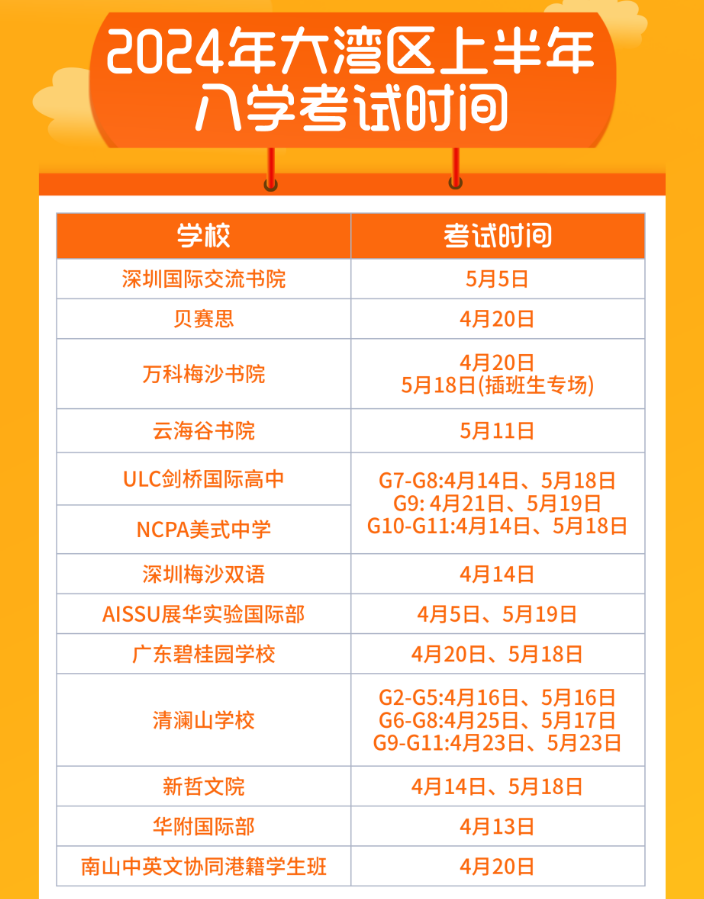 2024年<a href='http://www.dohogaw.cn/szschool/' target='_blank'><u>深圳國際學校</u></a>入學考試時間