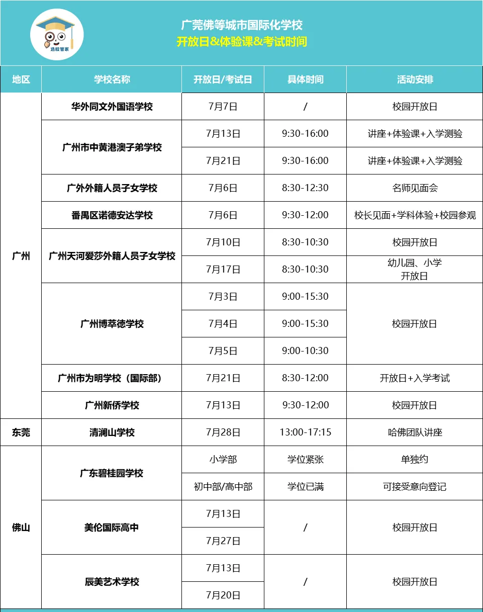 廣佛莞國(guó)際學(xué)校7月開放日及考試安排匯總一覽