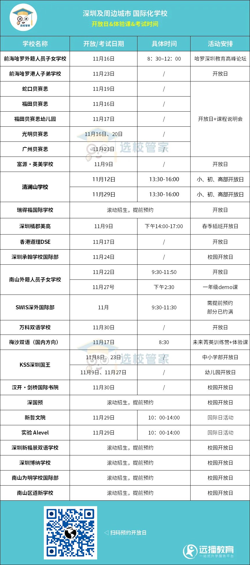 深圳國(guó)際化學(xué)校 開放日信息