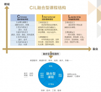 2025年深圳市南山區(qū)道新學(xué)校春季招生簡章